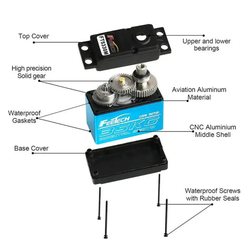 FEETECH FT5330M 35KG Digital S - Rc Helicopter Motor avis et prix