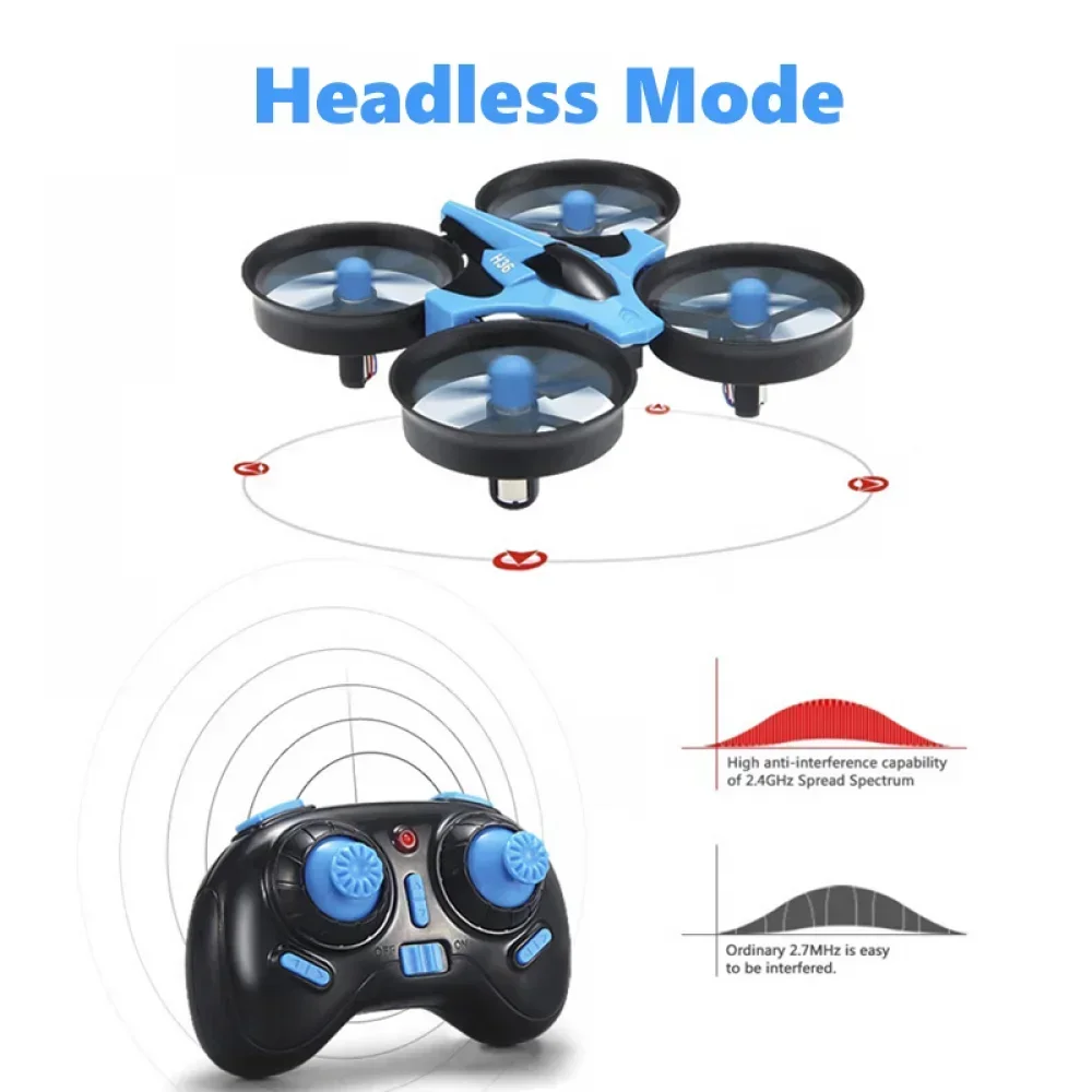 JJRC H36 Mini Rc Drone 4ch 6-A - Rc Helicopter Gas avis et prix