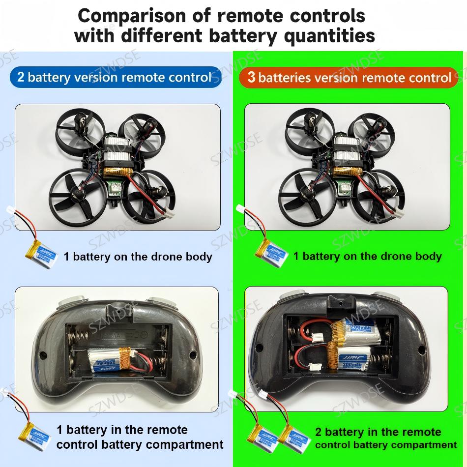 jjrc H36 Mini Drone 3D Flip He - Rc Helicopter Case avis et prix